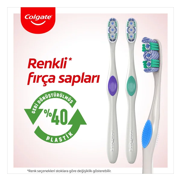 Colgate 360 Optik Beyaz Orta 2'li Diş Fırçası - Görsel 8