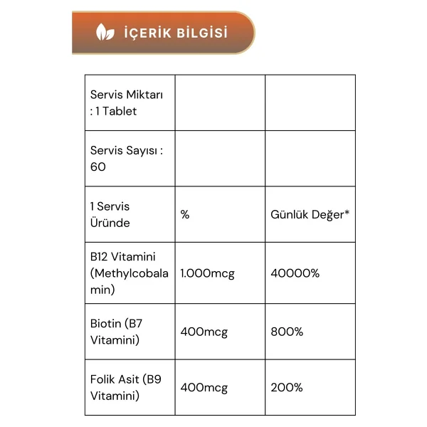 New Life B12 Plus 30 Dilaltı Tablet 2'li - Görsel 3