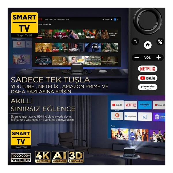 Aurzen Boom 3 500 Lümen Full HD Wi-Fi Android Projeksiyon Cihazı - Görsel 2