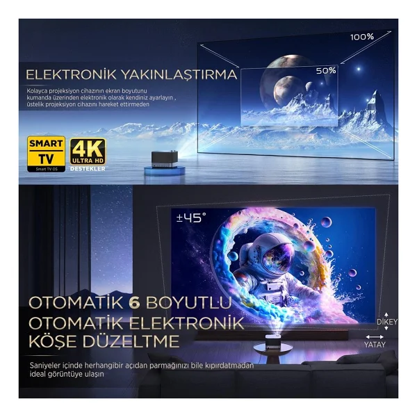 Aurzen Boom 3 500 Lümen Full HD Wi-Fi Android Projeksiyon Cihazı - Görsel 4