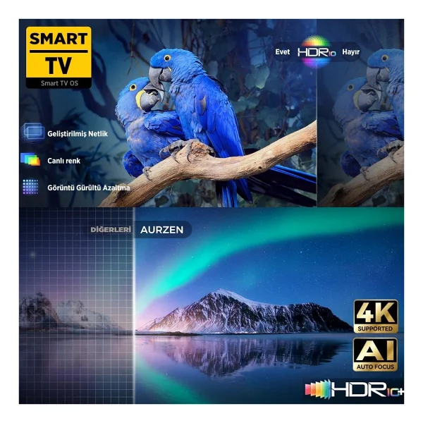 Aurzen Boom 3 500 Lümen Full HD Wi-Fi Android Projeksiyon Cihazı - Görsel 7