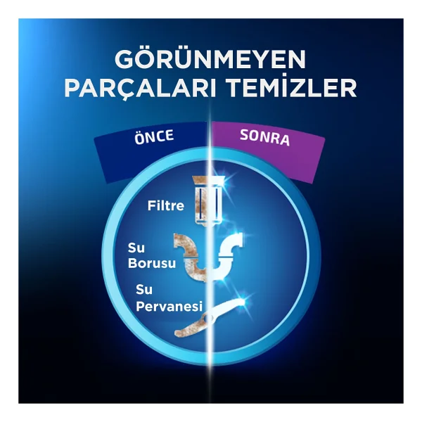 Finish Limon Makine Temizleyici 250 ml - Görsel 5