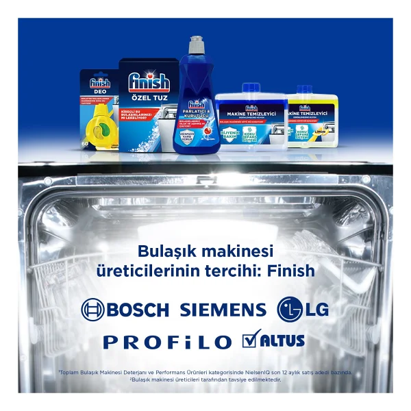 Finish Limon Makine Temizleyici 250 ml - Görsel 7