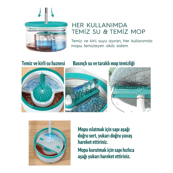 Smarter Aqua Flat Otomatik Temizlik Seti - Görsel 4