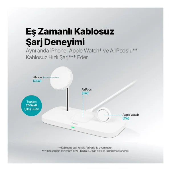 Ttec AirCharger Trio Up 2KS32B 3in1 MagSafe Kablosuz Hızlı Şarj Aleti - Görsel 2