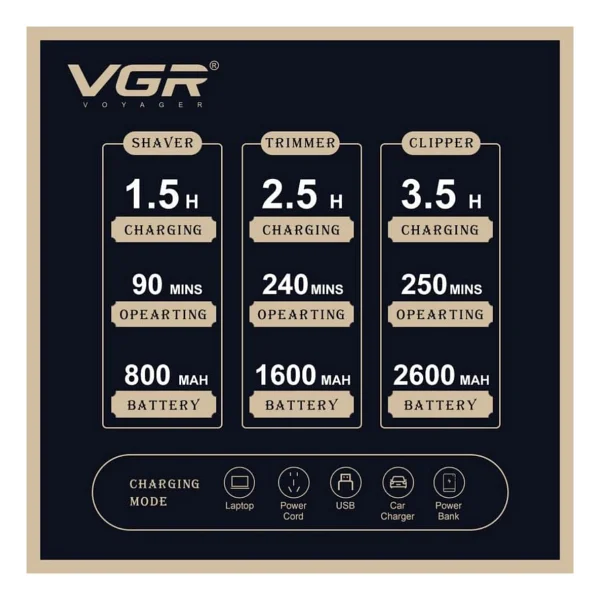 Vgr V-642 Erkek Bakım Seti - Görsel 2