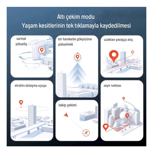 Piha S155 Drone 3 Axis Gimbal 2 Batarya İle 60 Dakika Uçuş Süresi Beni Takip Et Modu 4K HD Kamera Ve Lazerli Engelden Kaçınma Modu - Görsel 8