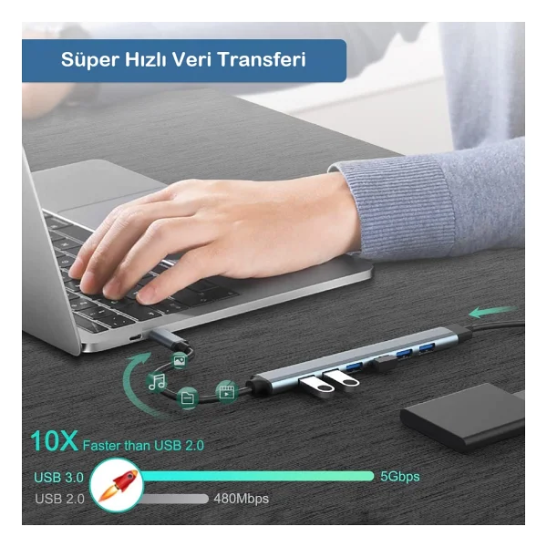UmoTech 7 Port Usb 3.0 Hub 7in1 Usb 3.0 Hub Çoklayıcı Pc Bilgisayar Uyumlu Veri Aktarımı Mouse Klavye Bağlan - Görsel 4