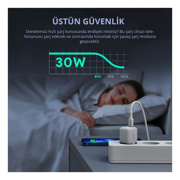 Aukey PA-B1L Mini 30 W Hızlı Şarj Adaptörü - Görsel 3