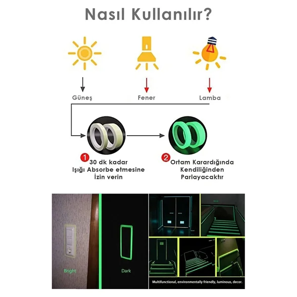 Wintoup Özel Üretim Karanlıkta Işık Veren Yansıyan 4 Mtr Fosforlu Yeşil Şerit Yapışkanlı Reflektör Bant 3 Ad - Görsel 4