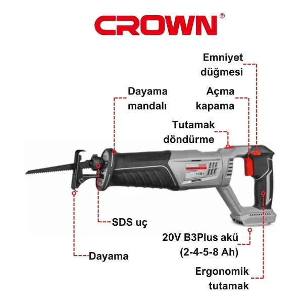 Crown CT25007HX Aküsüz Tilki Kuyruğu Testere - Görsel 9