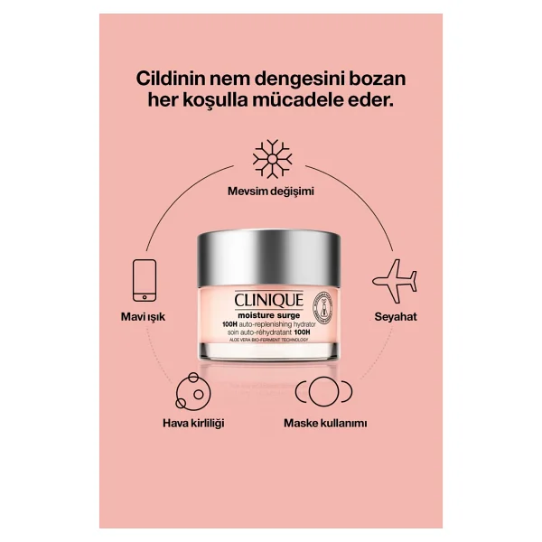Clinique Moisture Surge 100 Saat Etkili Nemlendirici 15 ml - Görsel 8