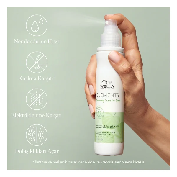 Wella Elements Renewing 150 ml Saç Spreyi - Görsel 2