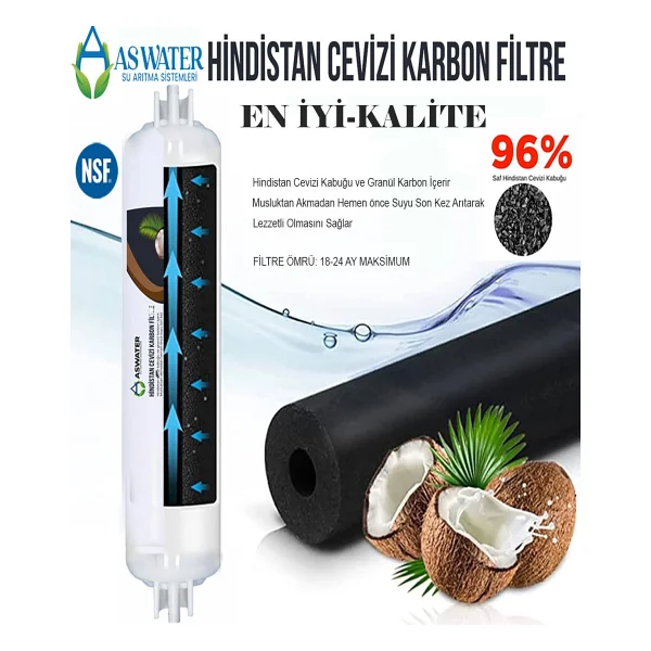 As Water Ihlas Aura Cebilon Compact Uyumlu Aw 5'li Filtresi Seti Tüm Açık Kasa (Housingli) Cihazlar ile Uyumlu 5 Aşamalı Arıtma Filtre Seti Arıtma Filtresi - Görsel 6