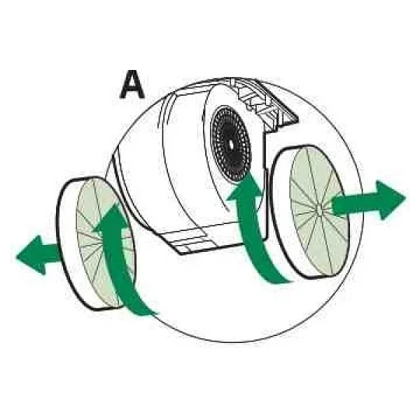 Bosch Siemens LC66KPJ20T, LC66KPJ60T, LC66KPJ70T, LC67KPJ66T, LC97KPJ70T Bacasız Kullanım Karbon Filtre - Görsel 2