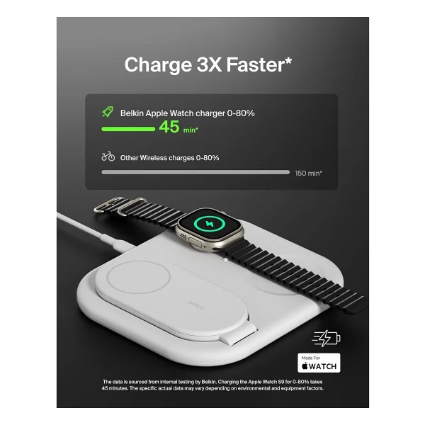 Belkin Qİ2 WIZ029VF Beyaz 3in1 Kablosuz Hızlı Şarj Aleti - Görsel 4