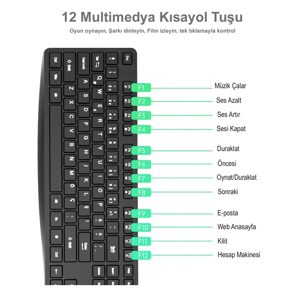 SC601 Kablosuz Klavye Mouse Set Siyah USB Türkçe Q Ofis Klavye Fare - Görsel 4