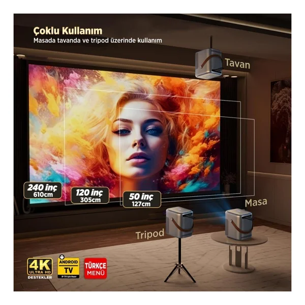 Vankyo H300A Full HD Wi-Fi Android Taşınabilir Gri Projeksiyon Cihazı - Görsel 8