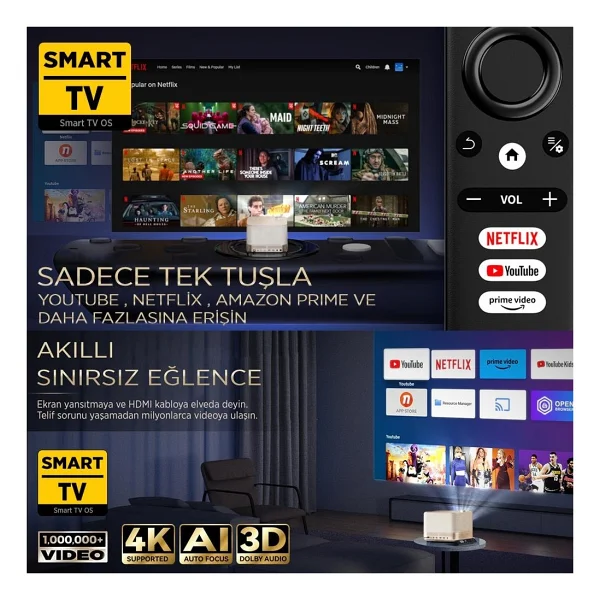 Aurzen Boom 3 500 Lümen Sarı Full HD Wi-Fi Android Projeksiyon Cihazı - Görsel 2