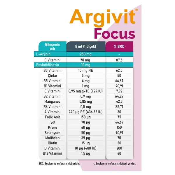 Argivit Focus Şurup 150 ml 3'lü - Görsel 8