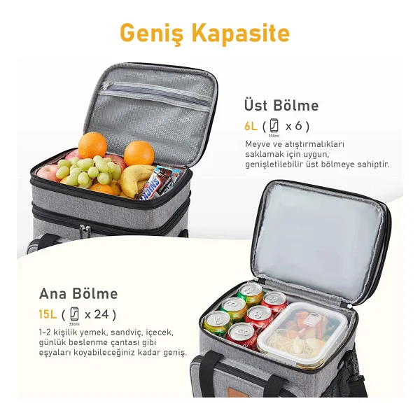 Haegs 21 lt Termos Çanta - Görsel 5