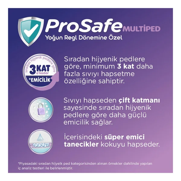 Prosafe Multiped Gece 8 Damla 10'lu 4 Adet Mesane Pedi - Görsel 4