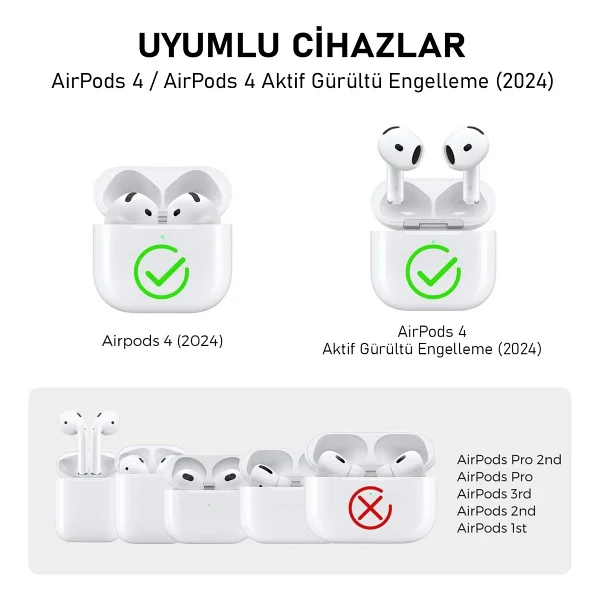 Microsonic Airpods 4.Nesil / ANC Liquid Silicone Lansman Kırmızı - Görsel 3