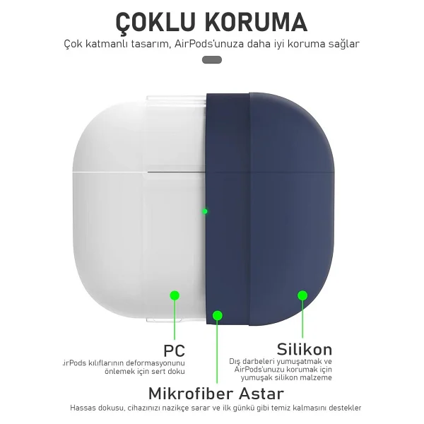 Microsonic Airpods 4.Nesil / ANC Liquid Silicone Lansman Kırmızı - Görsel 4