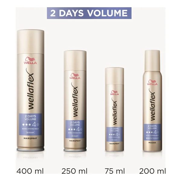 Wella Wellaflex 2 Days Volume Extra Güçlü 400 ml Saç Spreyi - Görsel 5