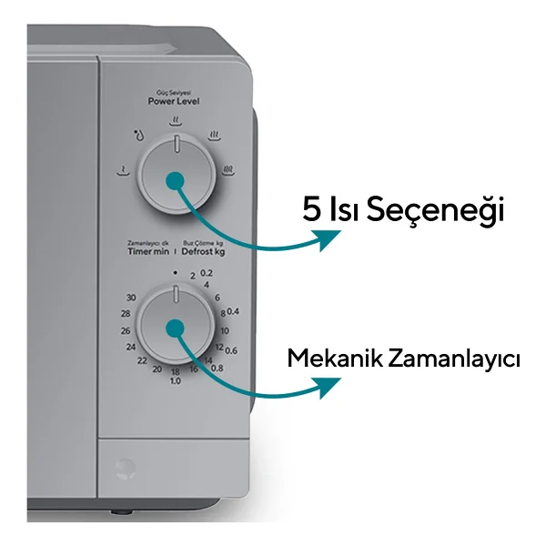 Kumtel HMIN-06 20 lt Silver Mikrodalga Fırın - Görsel 4