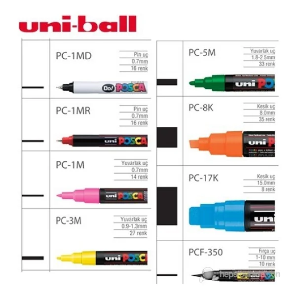 Uni-Ball Posca PC-1M 0.7 mm Kırmızı Marker Kalem - Görsel 4