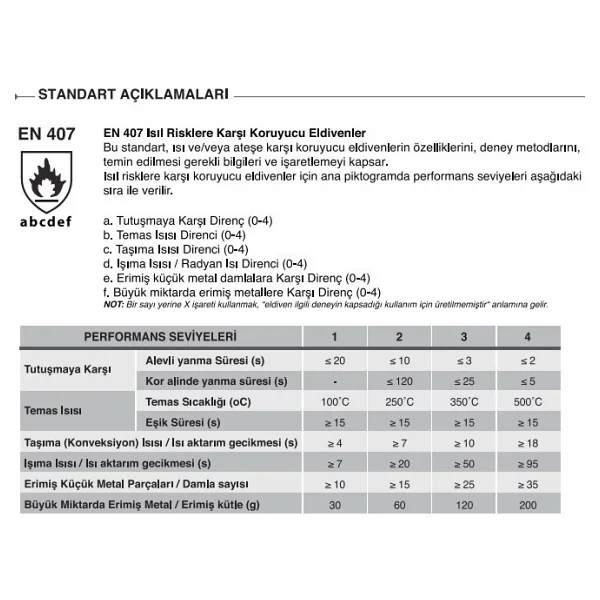 Starline 115100 9 Numara Nitril Kaplı İş Eldiveni - Görsel 10