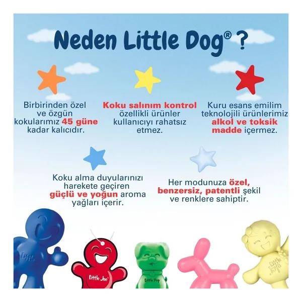 Little Joe Dog New Car Klima Araba Kokusu - Görsel 5