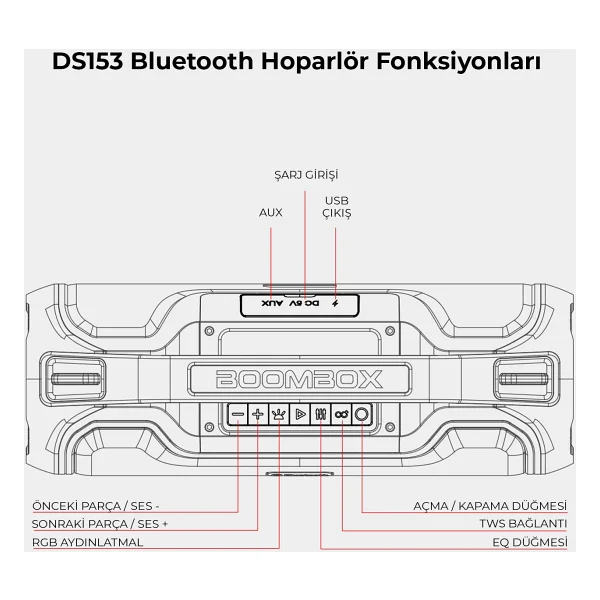 Lenovo DS153 RGB Bluetooth Hoparlör - Görsel 7