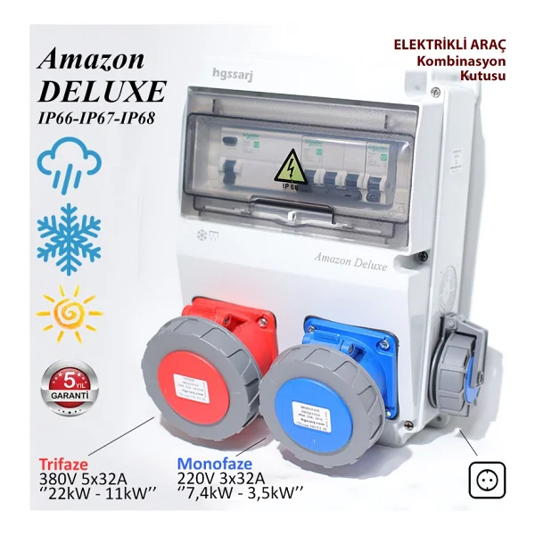 Hgsşarj Amazon Deluxe IP66-IP67-IP68, Trifaze Elektrikli Araç Kombinasyon Kutusu, Tesla Blue Adaptöre Uyumlu, 5X32A + 3X32A + 1X16A - 5 Yıl Garanti - Schneider - Görsel 6