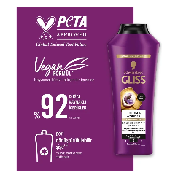 Gliss Full Hair Wonder Saç Dökülmesine Karşı 400 ml Şampuan - Görsel 9