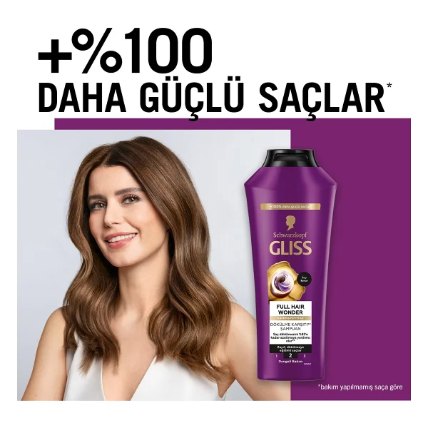 Gliss Full Hair Wonder Saç Dökülmesine Karşı 400 ml Şampuan - Görsel 8