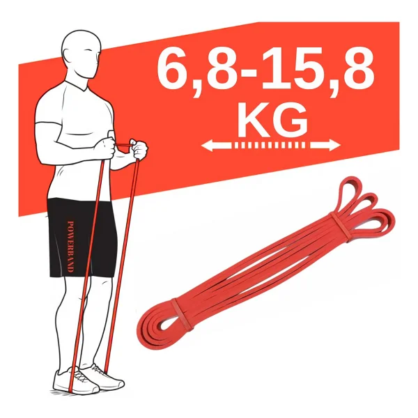 Powerband Direnç Lastiği Ve Egzersiz Bandı Mor X-Heavy - Görsel 7