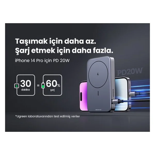 Ugreen 15086 10000 mAh Hızlı Şarj MagSafe Powerbank - Görsel 4