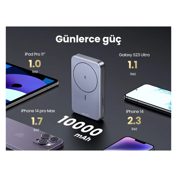 Ugreen 15086 10000 mAh Hızlı Şarj MagSafe Powerbank - Görsel 5