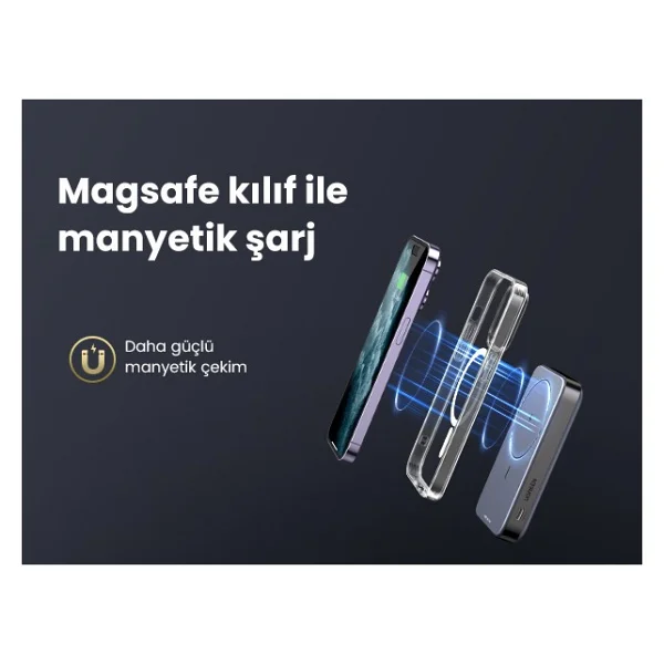 Ugreen 15086 10000 mAh Hızlı Şarj MagSafe Powerbank - Görsel 6