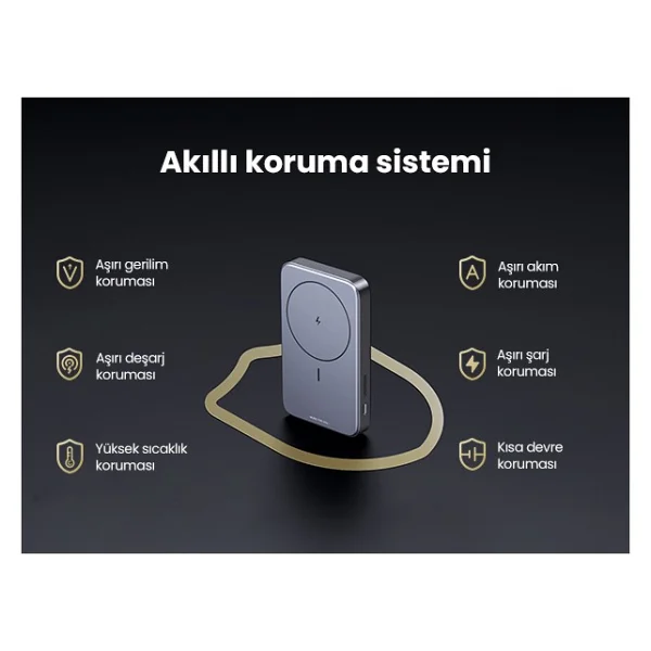 Ugreen 15086 10000 mAh Hızlı Şarj MagSafe Powerbank - Görsel 9