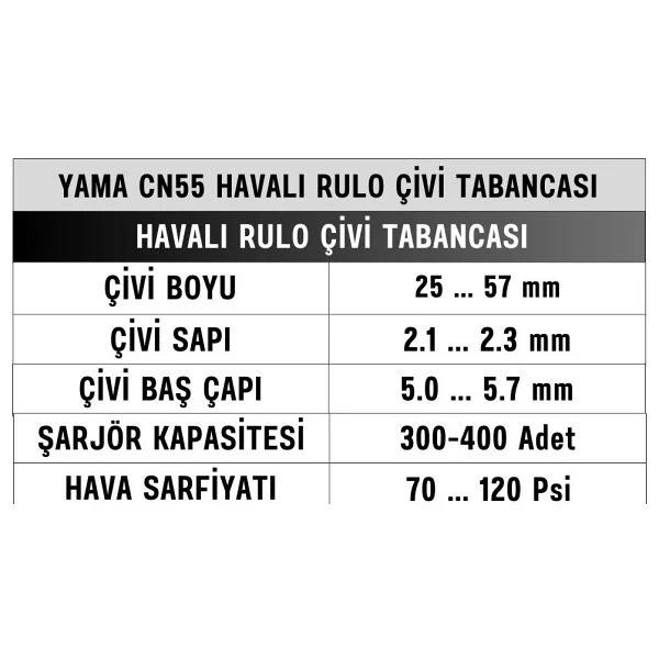 Yama CN55 Rulo Havalı Çivi Tabancası - Görsel 4