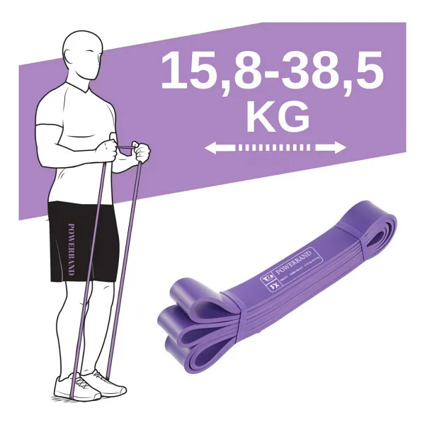Powerband Direnç Lastiği Ve Egzersiz Bandı Mor X-Heavy - Görsel 8