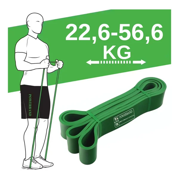 Powerband Direnç Lastiği Ve Egzersiz Bandı Yeşil Heavy - Görsel 3
