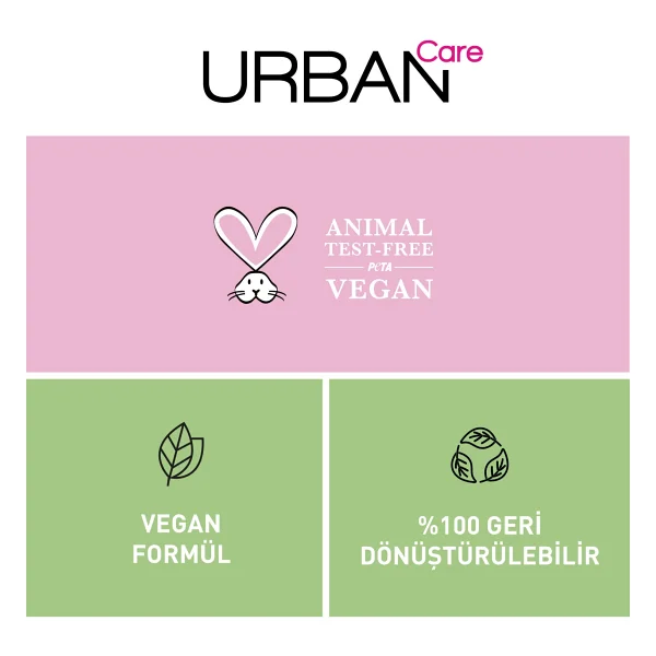 Urban Care Coconut Coffee Duş Jeli 500 ml - Görsel 6
