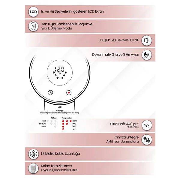 Relux RHD6165 Procare Comfort 1650 W Saç Kurutma Makinesi - Görsel 7