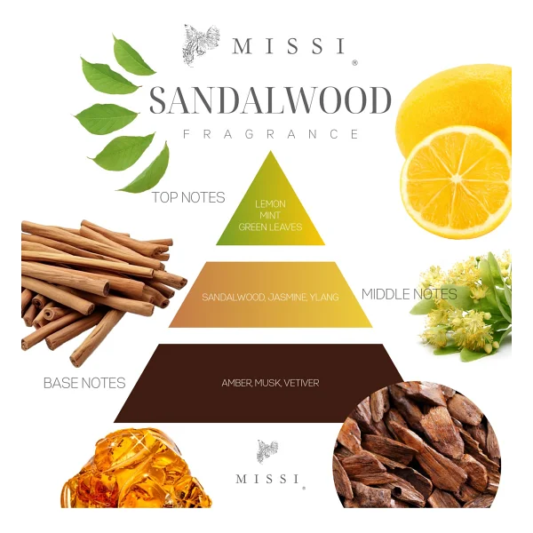 Missi 220 ml Siyah Kare Cam Şişe Seramik Çiçek Taş Bambu Çubuklu Sandal Wood Oda Kokusu - Görsel 3