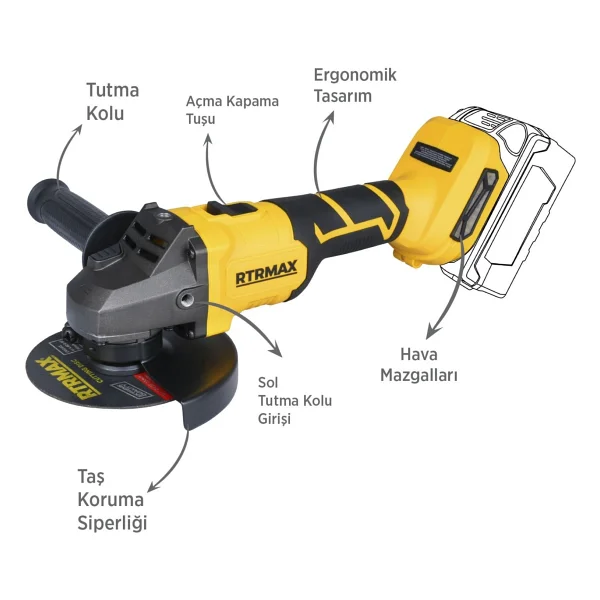 Rtrmax RTS5050B 125 mm Aküsüz Avuç Taşlama Makinesi - Görsel 3