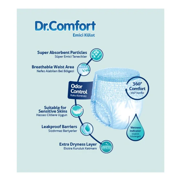 Dr.Comfort Emici Külot Büyük Boy L 30'lu 3 Adet Hasta Bezi - Görsel 3